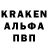 Канабис OG Kush Elene Chabukiani
